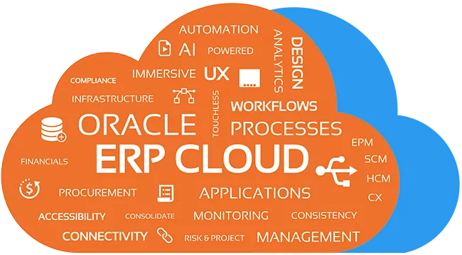 Oracl eERP Cloud Graphic
